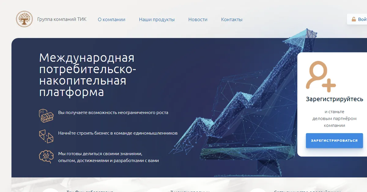 Так выглядел сайт ti.capital в декабре 2020 года. Копия из веб-архива web.archive.org.